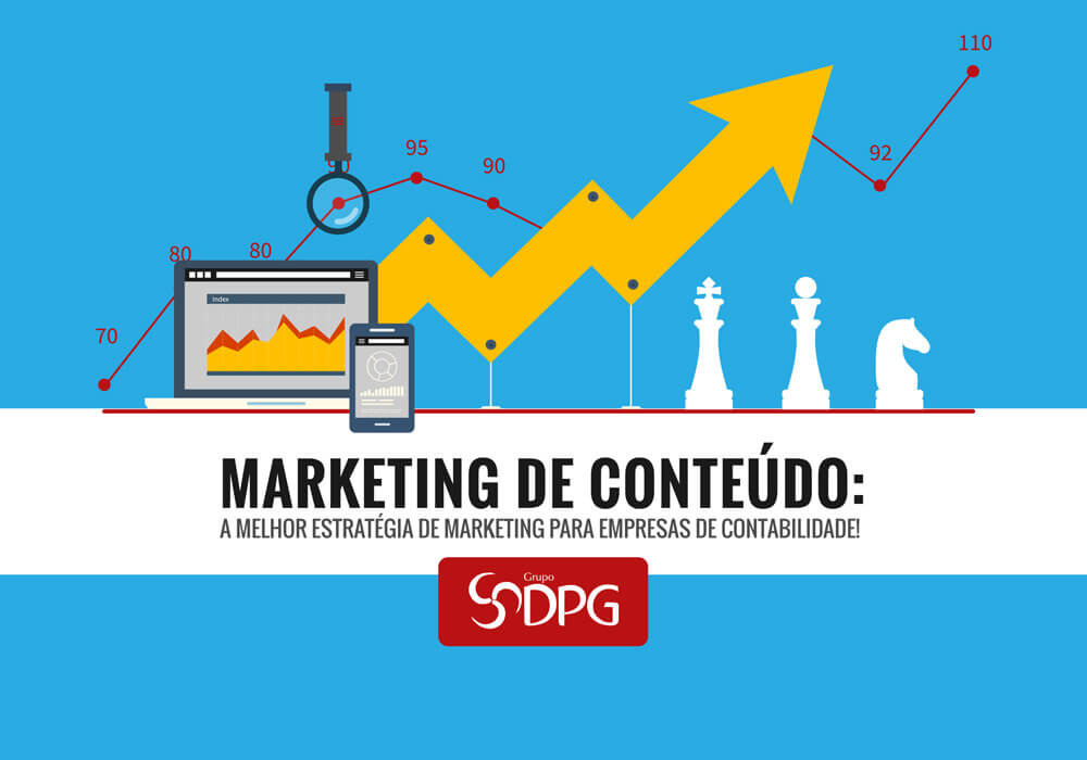 Marketing de Conteúdo